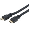 CÂBLE CORDON HDMI HAUTE VITESSE AVEC ETHERNET(2.0)-5M