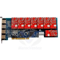 ZA8P is a 8-ports analog card ZA8P
